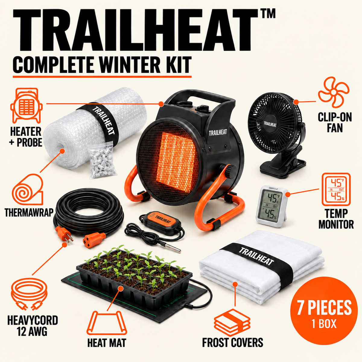 Complete Winter Kit