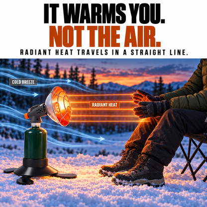 TrailHeat