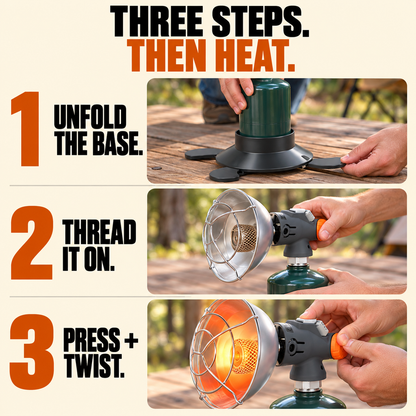 TrailHeat