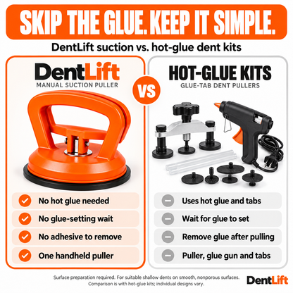 DentLift™ - Suction Dent Puller